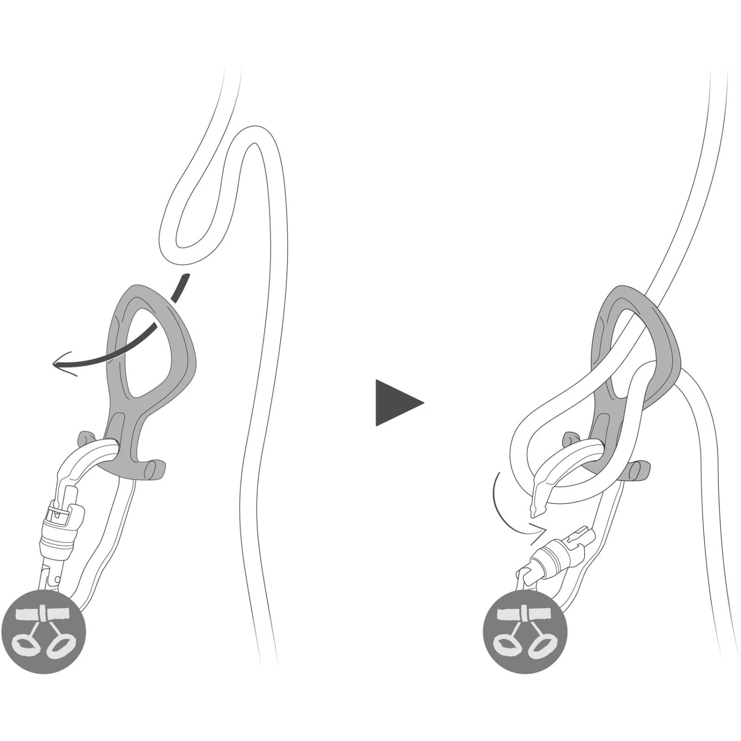 Petzl Pirana Club - Canyoning-Abseilgerät 2 Petzl Pirana Club - Canyoning-Abseilgerät – Bild 2