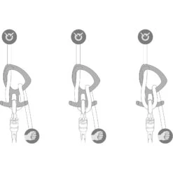 Petzl Pirana Club - Canyoning-Abseilgerät 8 Petzl Pirana Club - Canyoning-Abseilgerät -Edelrid Verkaufsgeschäft petzl pirana club canyoning abseilgeraet pe d005ba01 2