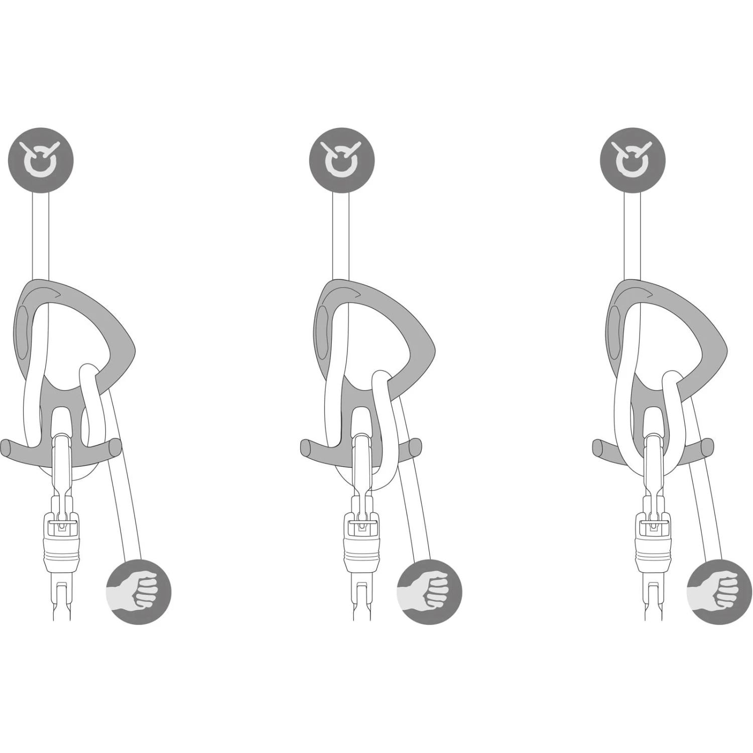 Petzl Pirana Club - Canyoning-Abseilgerät 3 Petzl Pirana Club - Canyoning-Abseilgerät – Bild 3