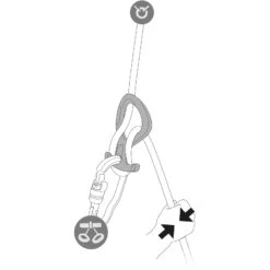 Petzl Pirana Club - Canyoning-Abseilgerät 9 Petzl Pirana Club - Canyoning-Abseilgerät -Edelrid Verkaufsgeschäft petzl pirana club canyoning abseilgeraet pe d005ba01 3