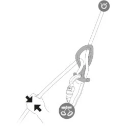 Petzl Pirana Club - Canyoning-Abseilgerät 10 Petzl Pirana Club - Canyoning-Abseilgerät -Edelrid Verkaufsgeschäft petzl pirana club canyoning abseilgeraet pe d005ba01 4