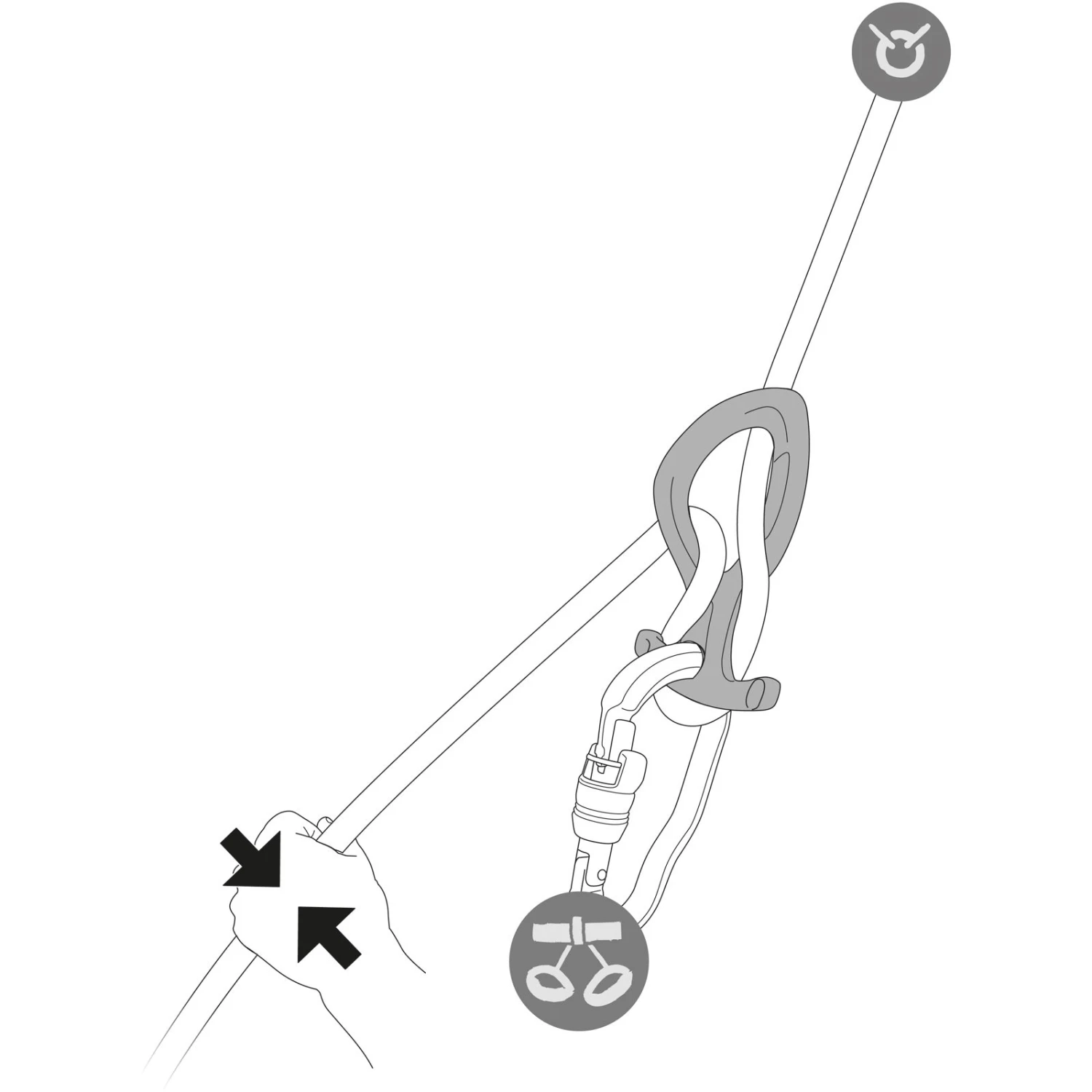 Petzl Pirana Club - Canyoning-Abseilgerät 5 Petzl Pirana Club - Canyoning-Abseilgerät – Bild 5